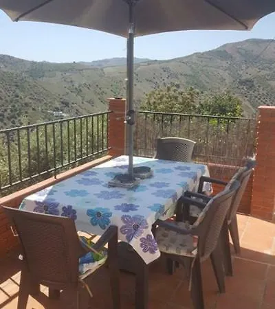 Casa De Pepe * Comares